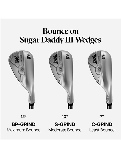 Wedge PXG Sugar Daddy III 